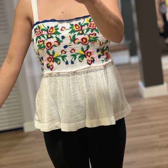 Anthropology top - Picture 2 of 4